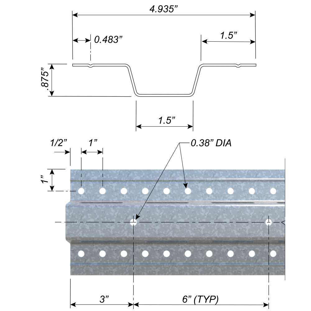 ProChannel CI - Dims